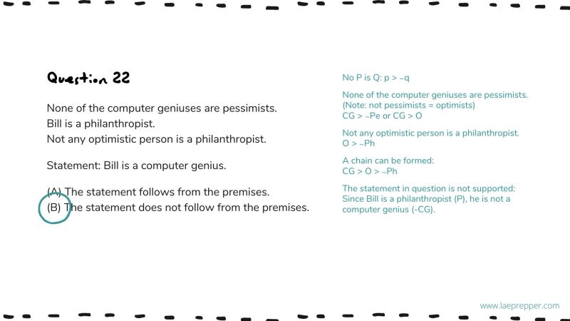 Guide to Logical Reasoning Questions - LAE Prepper