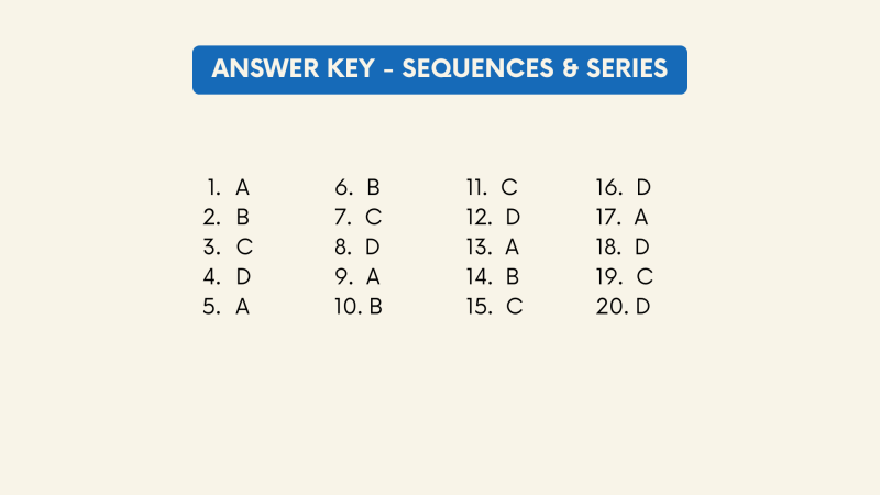 Sequences & Series - LAE Prepper